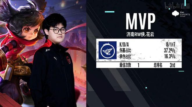 利的职业发 利的职业发